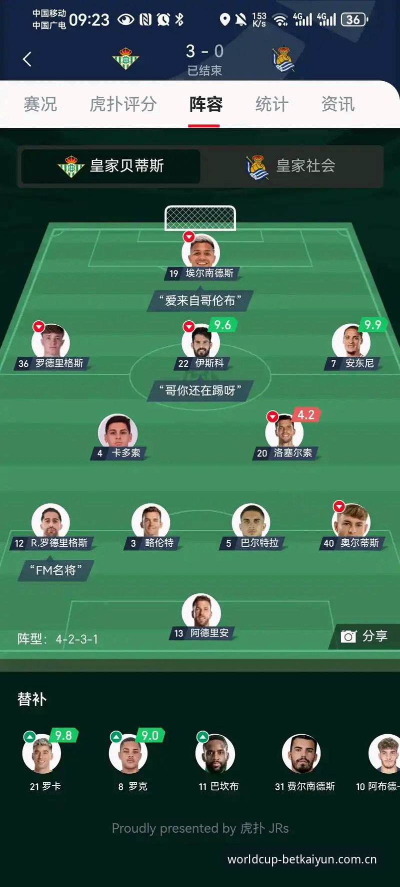 皇家社会引援之争：迪奥戈·莱特 vs 卡尔塔-卡尔，谁更适合蓝白军团后防？