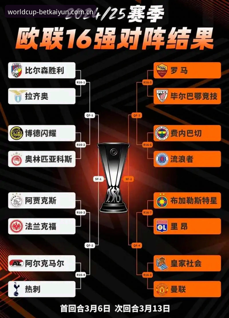 欧联杯决赛观赛实用技巧：从维拉3-0夺冠看懂数据背后的投注逻辑