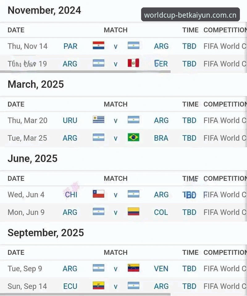 如何用世界杯外围投注指南玩转2025世界杯？老用户手把手教你避坑