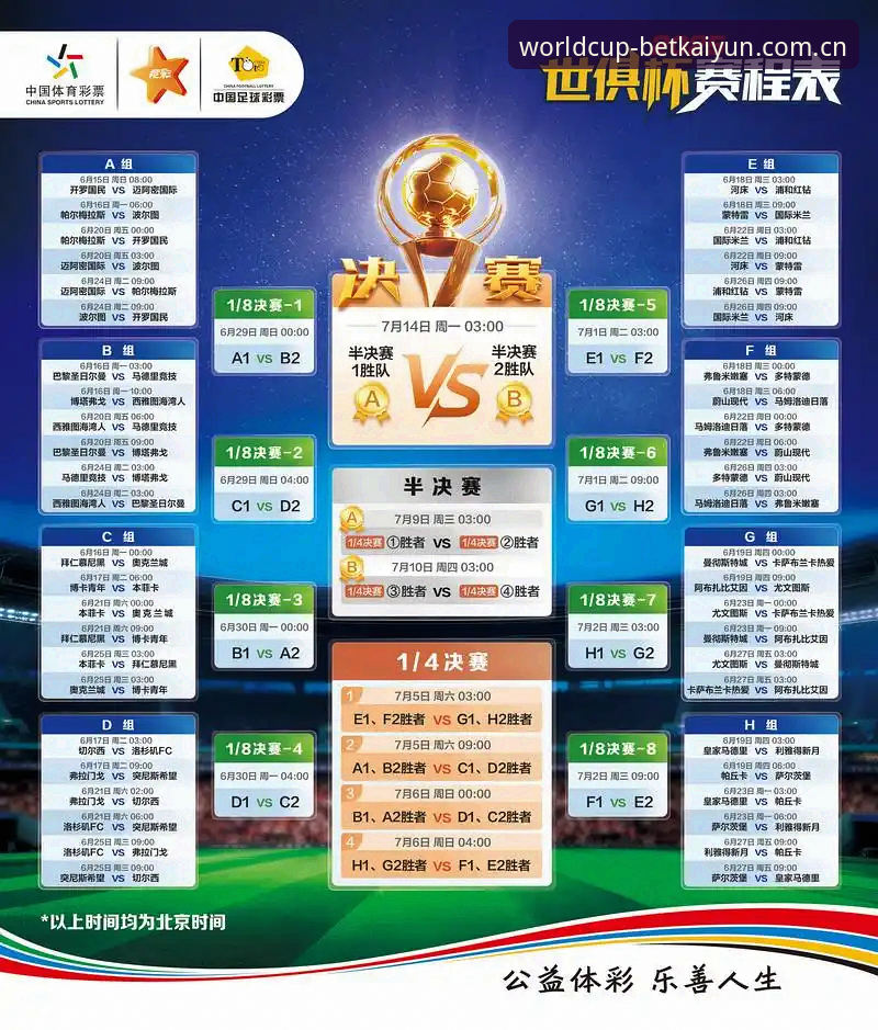世界杯体育平台外围买球2025新版详解：从入门到实操的全流程指南